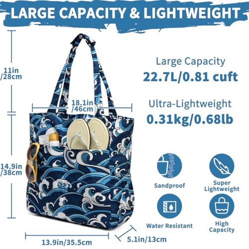 Image of Kasqo Beach Tote Bag for Women, 22L Waterproof Sandproof Medium Packable Travel Bag with Zipper for Pool Gym Shopping