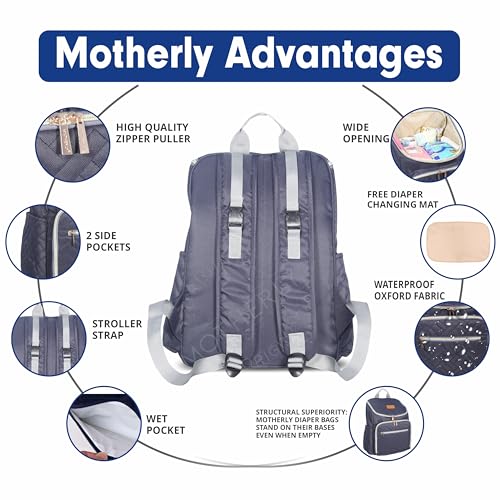 Image of Motherly Diaper Quilted Diaper Bag for Mothers for Travel with Changing Mat - Spacious Diaper Bags for Mom | Baby Bag with Multi-Pocket Design | Maternity Bags for Mother and Baby (Navy Blue)