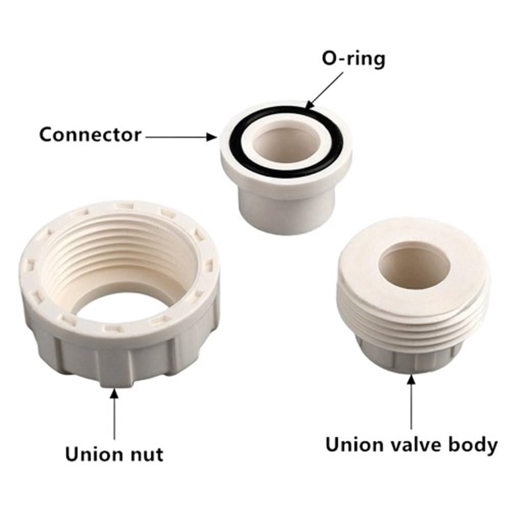 Raccord union for tuyau en PVC, diamètre intérieur 20/25/32/40/50 mm, raccord de tuyau en plastique, joint amovible blanc/gris/bleu, 1 pièce(White,40mm)