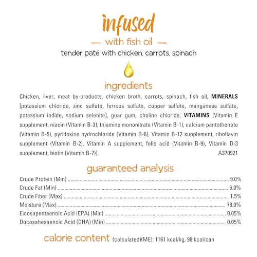 Purina Beneful Infused Moist Pate Canine Meals with Actual Rooster, Carrots and Spinach, with Fish Oil for Canine – (Pack of 12) 3 oz. Cans Purina Beneful Infused Moist Pate Canine Meals with Actual Rooster, Carrots and Spinach, with Fish Oil for Canine – (Pack of 12) 3 oz. Cans