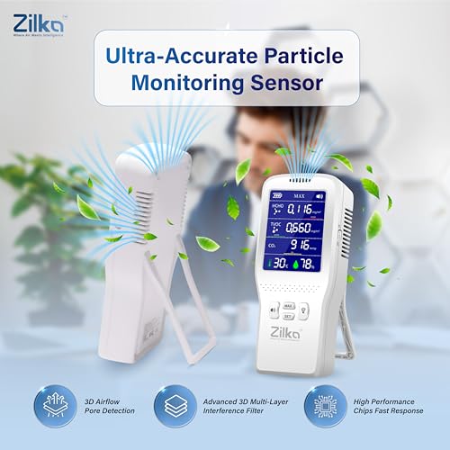 Image of Zilka Air Quality Monitor | Accurate CO2, 11+ Gases TVOC Sensor, HCHO | IAQ | Temperature & Humidity | All Day Battery | 2000mAH Pollution Meter | Smart Alarm | Type-C