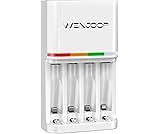 WENJOOP 4-Slot NiMH Fast Charger for AA/AAA Batteries, Fully Charge in 3.5 Hours, Battery Charger with LED Display, Foldable & Lightweight Design, Built-in AC Plug (Charger Only; No Batteries)