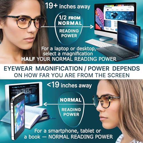 PROSPEK: Anti Blue Light Computer Glasses - Artist - Relieve Eyestrain and Protect Your Eyes - Image 6