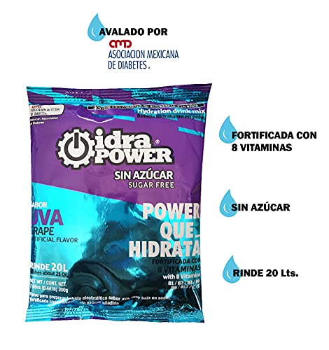 Proteínas, Imagen adicional