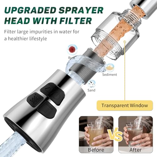 Image of CECEFIN Kitchen Faucet Hose Attachment, 4-Mode ON /Off Sink Sprayer Head with Filter, 4.9Ft Stainless Steel Hose, Water Saving Aerator w / 3-Way Diverter Valve for Hair Washing Laundry Room & Pet Shower