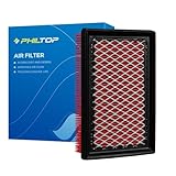 PHILTOP Upgraded Engine Air Filter, Compatible with CA11426 Toyota Prius 2016-2022, Prius C