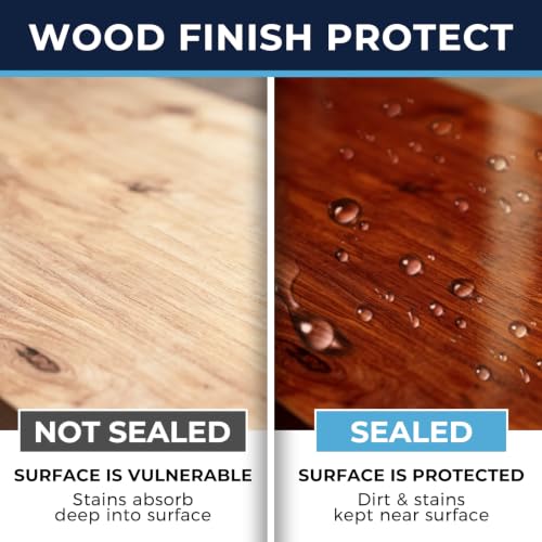 Image of Wood Stain and Sealer in One, Water Based Non-Toxic, Fast Dry, Waterproof Interior & Exterior Wood Stain & Wood Sealant for Furniture, Decks, Fences, Cabinets, Pergolas, Siding, 35oz, Mahogany Redwood