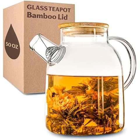 Cosumy 50 Oz Glass Teapot Cover