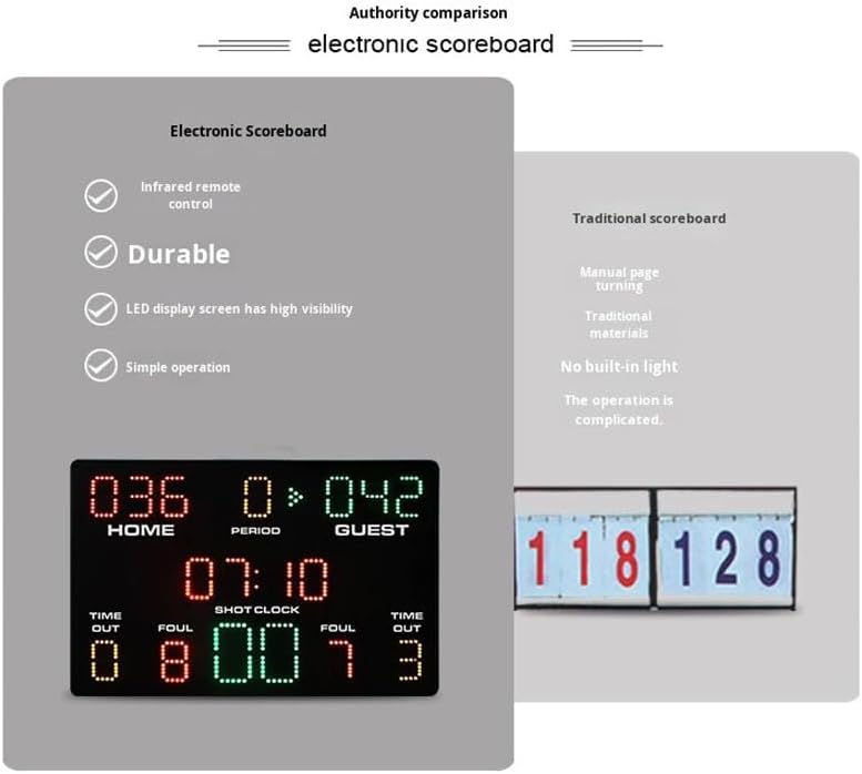 Wireless Basketball Game Electronic Scoring Board 24-Second Timer Integrated Basketball Match Electronic Scorer
