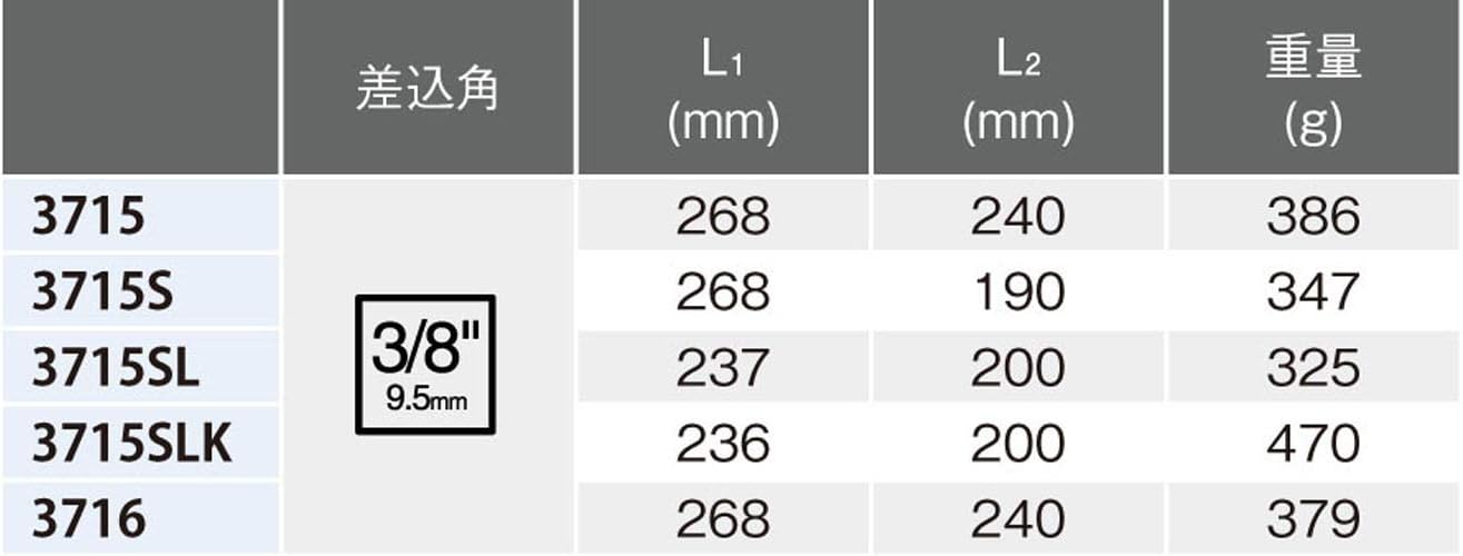 Ko-ken 3715SLK T Handle 3/8 Square Length 236 x 200mm Sliding Bar Free Turn Grip