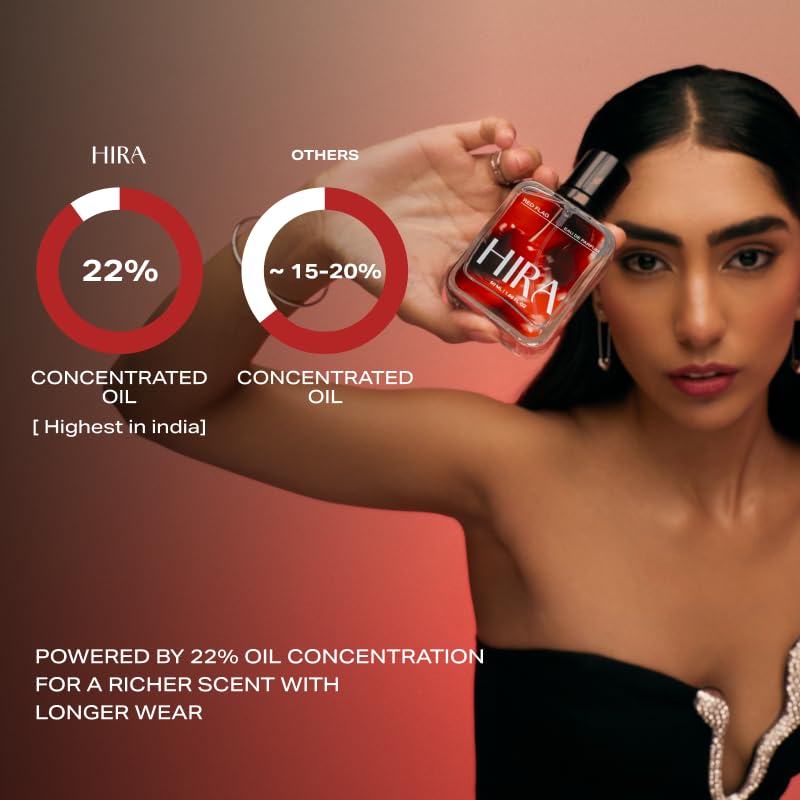 HIRA Red Flag Perfume for Women 50ml - Image 6