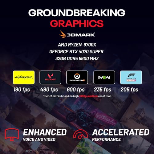 Skytech Rampage Gaming PC Desktop, 32GB DDR5 RAM | Ryzen 7 9700X 3.8 GHz (5.5GHz Turbo Boost), NVIDIA RTX 4070 Super 12GB GDDR6X, 1TB SSD, 5600 RGB, 750W Gold PSU, 360mm ARGB AIO - Image 6