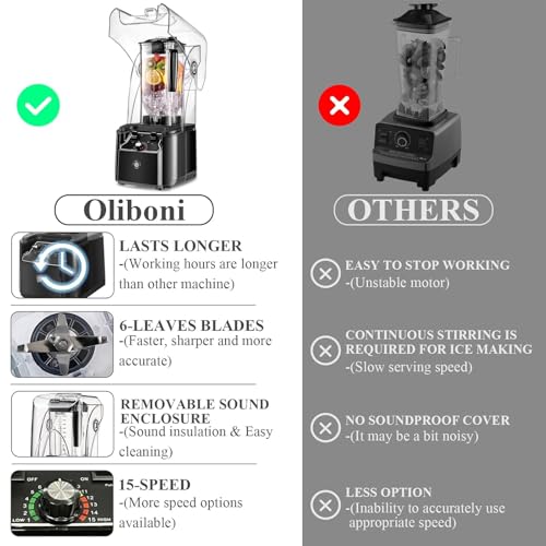 Commercial Blender For Smoothies