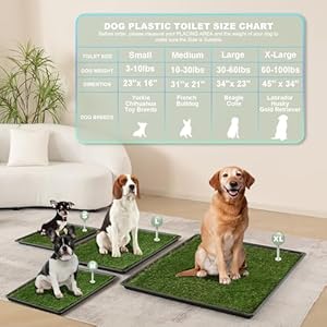 HQ4us Dog Grass Pad with Tray Extra Large 45”×34” Dog Litter Box Toilet with 2×Artificial Grass for Dogs with Hemmed Edge, Pee Pads for Dogs, Realistic, Less Stink, Potty for Balcony HQ4us Dog Grass Pad with Tray Extra Large 4534 Dog Litter Box Toilet with 2Artificial Grass for Dogs with Hemmed Edge Pee Pads for Dogs Realistic Less Stink Potty for Balcony
