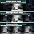 3000LM Solar Lights outdoor, 4 Adjustable Heads Solar Motion Sensor Lights with 283 LED, IP65 Waterproof Solar Security Wall Lights, Remote Control Flood Lights for Graden, Outside, Backyard 2 Pack