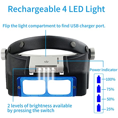 Beileshi Rechargeable Head-Mounted Magnifier with LED Light, Headband Double Lens Illuminated Reading Magnifier Loupe Jewelry Visor Opitcal Glass Binocular Magnifier with Lens -1.5X 2X 2.5X 3.5X - Thumbnail 2