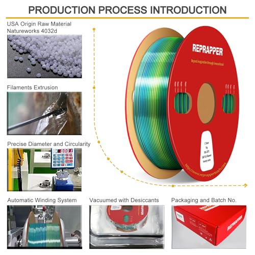Image of RepRapper Forestry Rainbow PLA Filament, Shiny Multicolor Silk PLA 1.75 mm Filament (+-0.03 mm), Sparkle Fast Change Multi-color1 kg 3D Printer Filament for 3D Printer