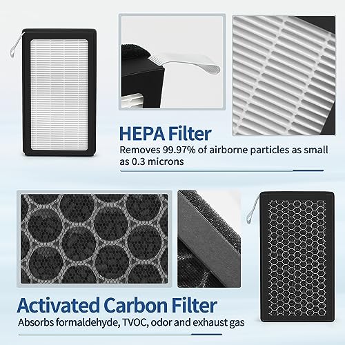 Image of Model 3 /Y Air Filter Compatible with Tesla Model 3 Model Y Accessories 2016 to 2023 Version, Premium HEPA and Activated Carbon 2-IN-1 Cabin Air Filters, 1 Set of Model 3 Filter Kit with Removal Tools