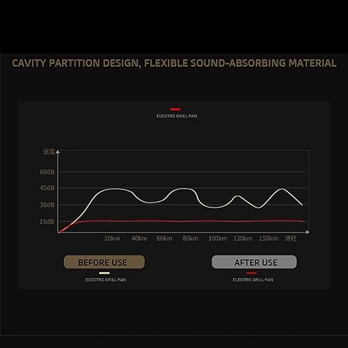 Miniatura 7 de Alfombrillas de coche para BYD E6 F0 F3 F6 G3 G6 M6 S1 S5 S6 TAN-G Song Yuan Qin Plus PRO Accesorios para pies (color doble capa-05)