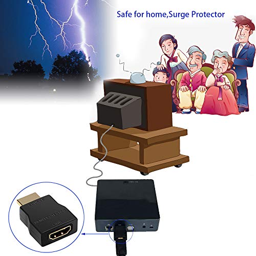 Newcare Hdmi Surge Protector, Mini Portable Hdmi 1.4 Protector For Esd And Surge Protection, Support Hdcp 4K 30Hz - Black #TOP1