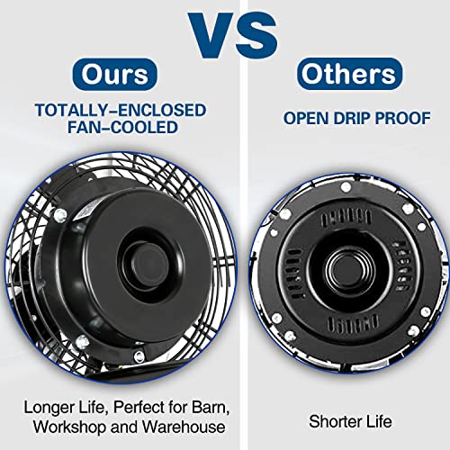 Image of BILT HARD 20 inch Industrial Wall Fan, 4600 CFM, 3-Speeds High Velocity Wall Mount Fan with Sealed Motor, 2 Pack