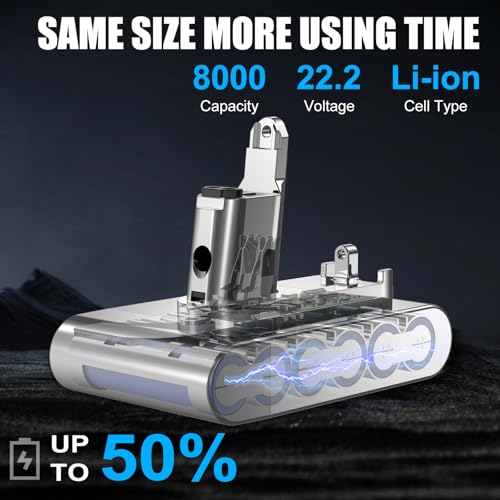 Image of [Type B Upgraded 8.0Ah 22.2V DC35 Replacement Lithium Battery for Dyson Type B DC31 DC34 DC35 DC44 DC45 DC56 DC57 917083-01 Handheld Vacuum Cleaner [ONLY Fit for Dyson Type B] New