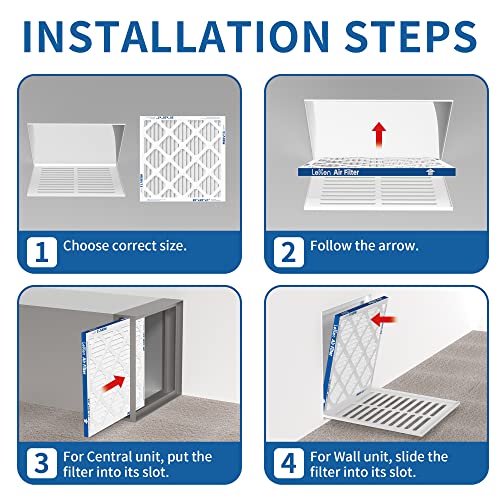Deep Dive Review: LEKEN MERV 13 AC Filter for Pet Owners 6 51wjvc N3UL. SL500