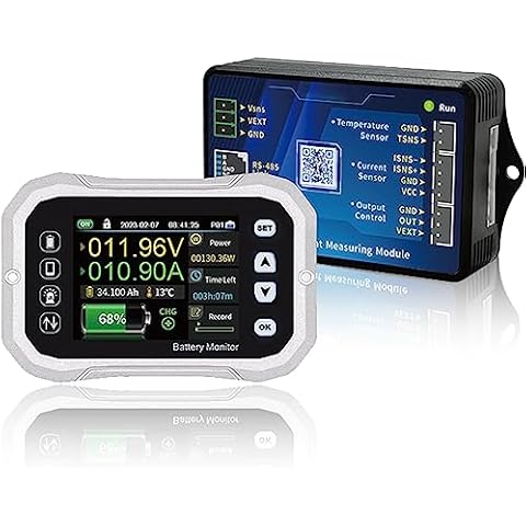 Goupchn Battery Monitor 400A 2.4" Ultra Clear Display with Shunt DC 0-120V Support APP Control Wireless Voltage Current Meter DC Voltmeter Coulometer for RV, Car, Golf Cart, Boat Battery Meter Cover