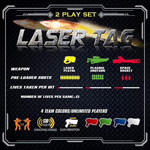 Barhee LASER-GUN Tag, Laser Tag Guns Set Of 2 thumb #1