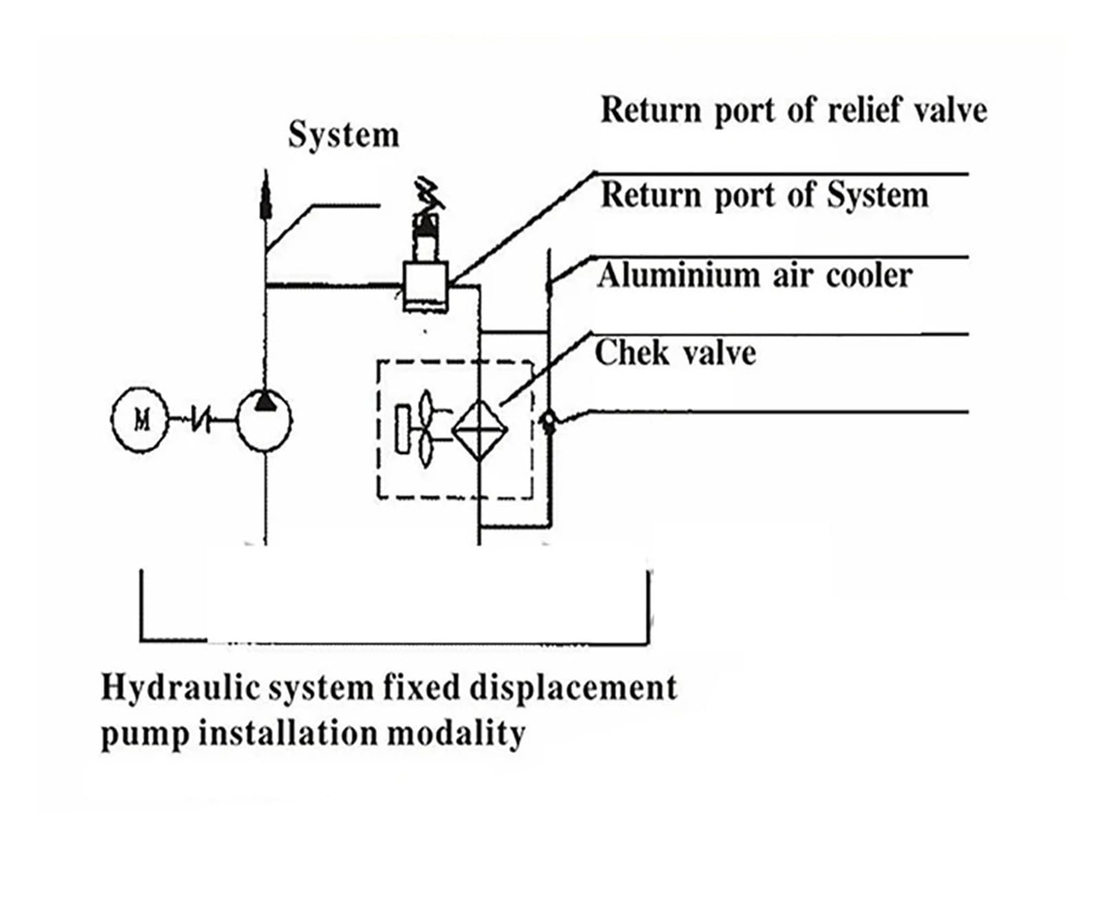 AH1012T-CA 100L/MIN Enfriador de aire hidráulico Radiador de aceite refrigerado por aire Serie AF Radiador hidráulico de aluminio con aletas Rendimiento alto(AC 110)