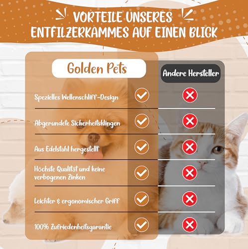 Golden Pets Entfilzer Kamm I Hunde- & Katzenbürste mittel bis langhaar geeignet I Kleine - große Tiere I Abgerundete Zinken I + E-Book Pflegehandbuch