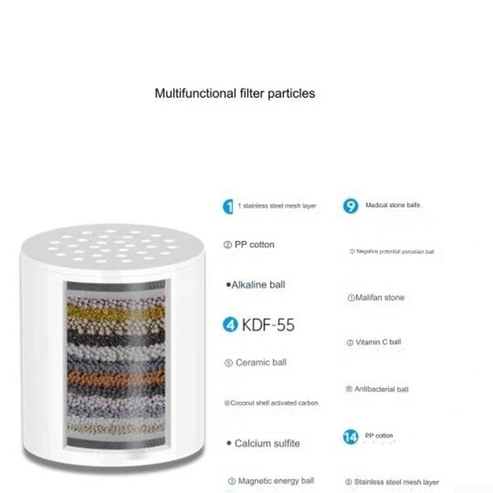 4pcs 15-stage shower filter replacement cartridge, hard