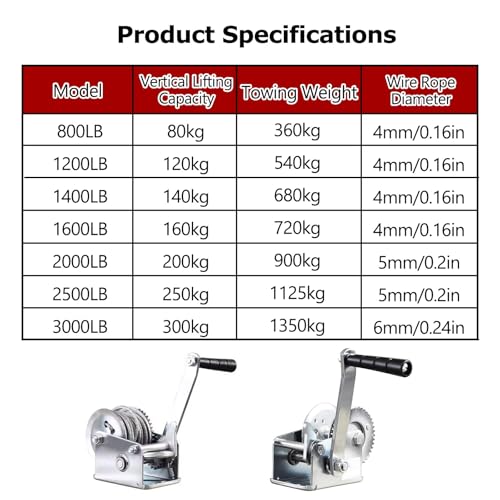 Winche manual con cable y gancho 1200LB 10m miniatura 2