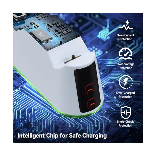 ELUTENG Cargador para Mando PS5, Base de Carga para Playstation 5 DualSense - Image 4