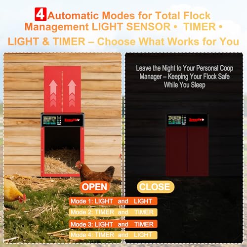 Automatic Chicken Coop Door Solar