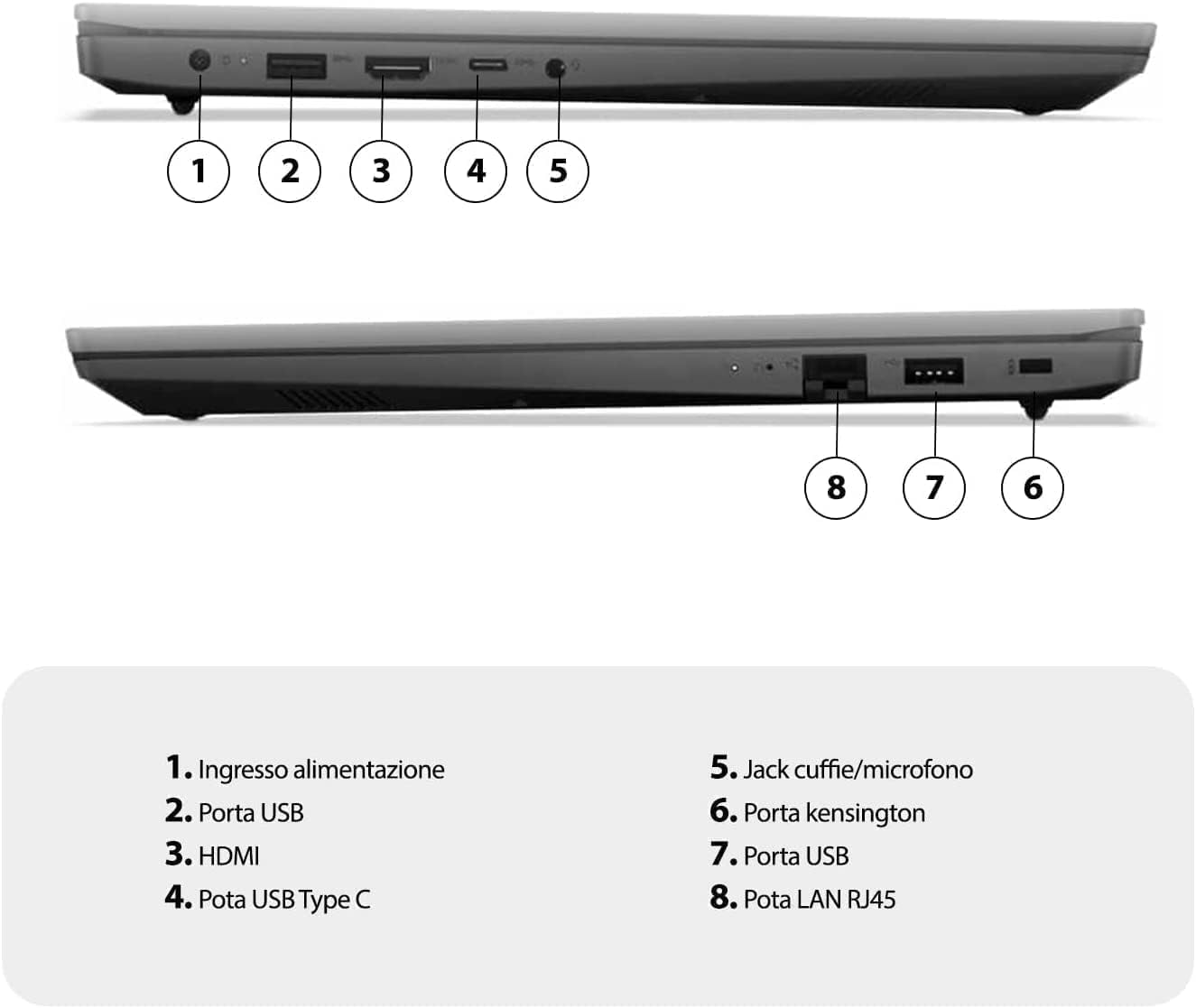 Lenovo Notebook SSD Intel i3 di 13Th, Display da 15,6" FULL HD 1920x1080, Ram 16 Gb DDR4, SSD M2 500Gb, lan, wifi,bt, Webcam, Win11, Pronto All'uso, Gar Italia