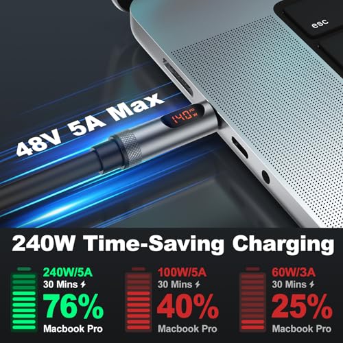 USB-C Cable, 240W USB C to USB C Cable 6.6ft, USBC to C Fast Charger, Type C Charging Cord with LED Display for iPhone 17 16 15 Pro Max,Samsung,Laptops,MacBook,iPad,Switch,Steam Deck