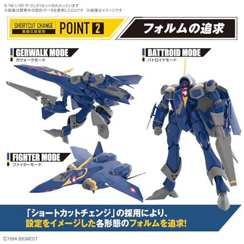 HG Macross Plus YF-21 1 100 Plastic Model kit 4573102662804