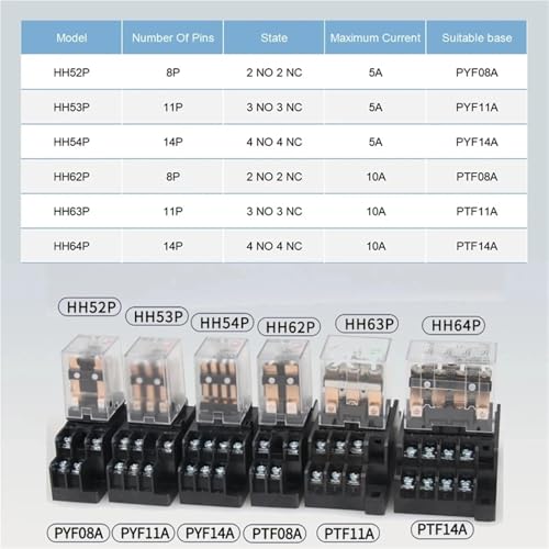 Relais HH64P DPDT avec base tension alternative 36V pour circuits de commande - 3