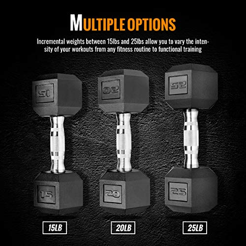 S.y. Home&Outdoor Dumbbells Weight Rubber Encased Hex Dumbbell For Sports And Fitness In Single Pack #TOP5
