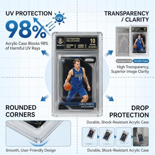 Image of BGS Slab Protector, BGS Slab Guard & Acrylic Graded Card Display for BGS | 1-inch Thick Acrylic BGS Slab Case with Magnetic Lid, Rounded Corners and Crystal-Clear Display, fits BGS Graded Card Slabs