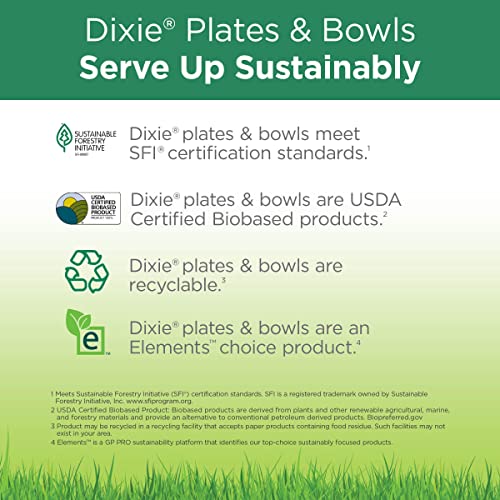 Georgia-Pacific Dixie® 8.5" Medium-Weight Paper Plates By Gp Pro, Pathways®, Ux9P300, 300 Count (50 Plates Per Pack, 6 Sleeves Per Case) #TOP6