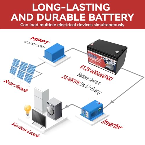 Image of 12V 100Ah LiFePO4 Lithium Battery, Group 31 Lithium Iron Phosphate 15000+ Deep Cycles & 10-Year Lifespan with Built-in BMS, 1280Wh Low Temp Protection for Solar System, Home Energy, RV, Off-Grid