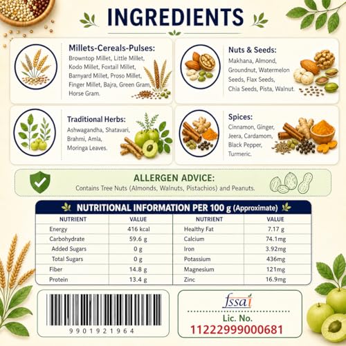 Image of Natural Weight Management Powder 1KG | Slim & Strength Millet Drink Mix for Metabolism & Energy | Sugar-Free | Pack of 1