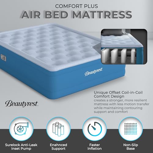 Beautyrest Comfort Plus の商品画像 1