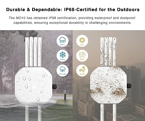 Image of BROWAN WiFi 6 Access Point AX6600 Tri-Band AP MU-MIMO 8 Spatial Streams | 6 Detachable Antennas WPA3 Hop Distance up to 1000 Feet Coverage 300 Devices IP68 Waterproof Dustproof Prism MO10