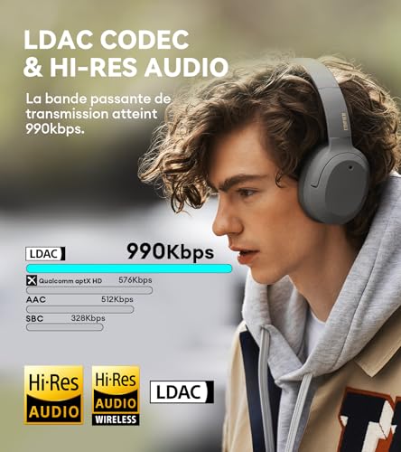 Edifier W820NB Plus Casque Bluetooth sans Fil, Hybride Casque Supra-Auriculaire avec Réduction de Bruit Active, Hi-Res LDAC Audio, Charge Rapide, Bluetooth 5.2 pour Voyages, Maison, Bureau, Gris - Les Beatles, Paul McCartney, John Lennon, RIngo Starr, George Harrison Edifier W820NB Plus Casque Bluetooth sans Fil, Hybride Casque Supra-Auriculaire avec Réduction de Bruit Active, Hi-Res LDAC Audio, Charge Rapide, Bluetooth 5.2 pour Voyages, Maison, Bureau, Gris – Image 4