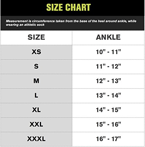 ProCare Stabilized Ankle Support - Medium