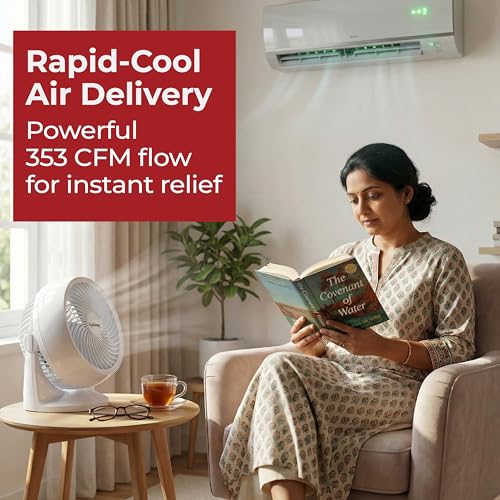 Image of Lifelong 180mm 2-in-1 Table & Wall Fan | 3 Speed Settings, 2100 RPM, 30W Copper Motor | Desk & Wall Mountable Air Circulator, 90 Adjustable Tilt | 353 CFM Air Delivery, Compact & Lightweight (White)