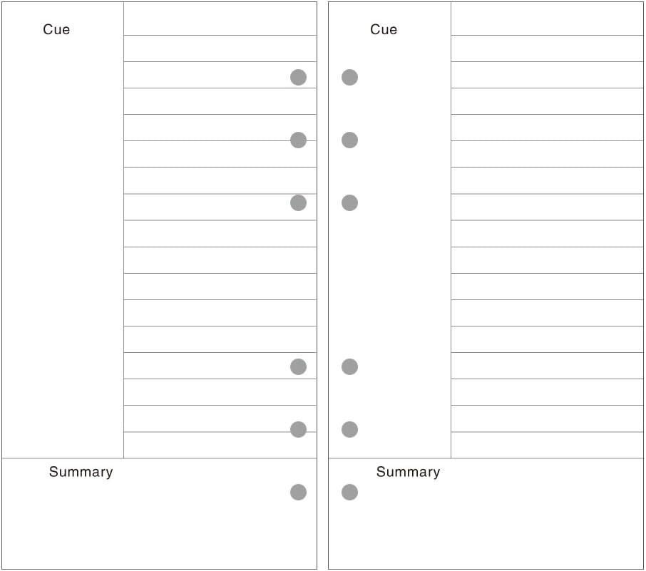 EvZ A6 Refill Cornell Paper, 6 Holes Ring Binder Filler for 7 Inches Refillable Journal Notebook Diary Organizer Planner Inserts, 80 Sheets / 160 Pages